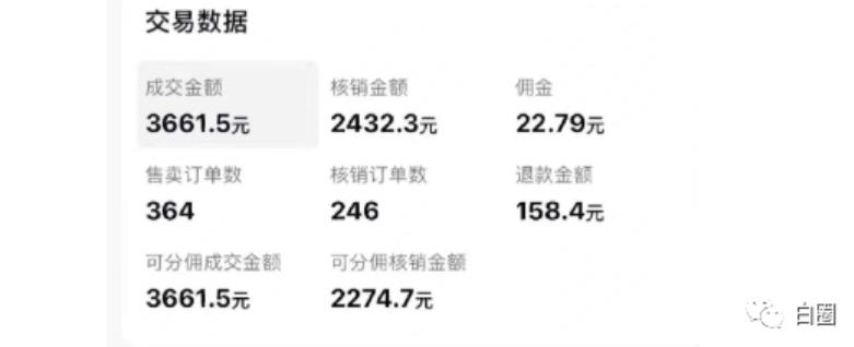 （4724期）某公众号付费文章《音乐明星变现思路，0成本薅佣金，属于兼职项目非全职》 网赚项目 第2张