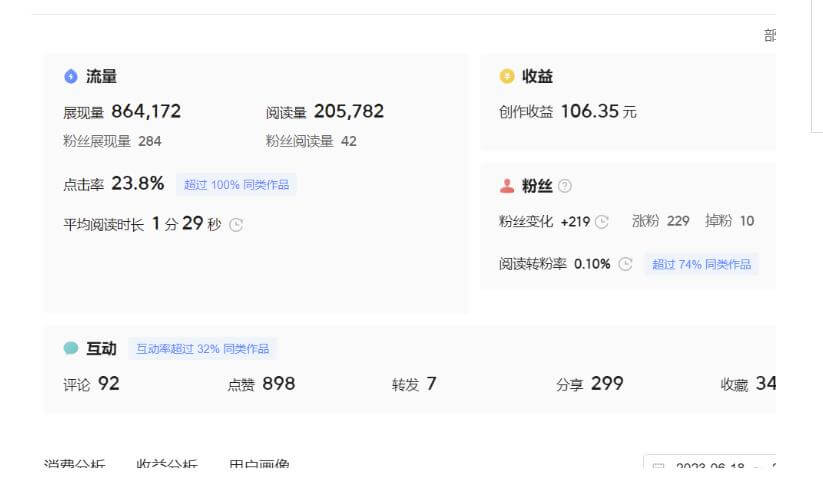 （5183期）分享微头条AI写作小副业项目，用指令写出10W+爆款微头条，一条龙傻瓜式玩法分享给你 短视频运营 第3张