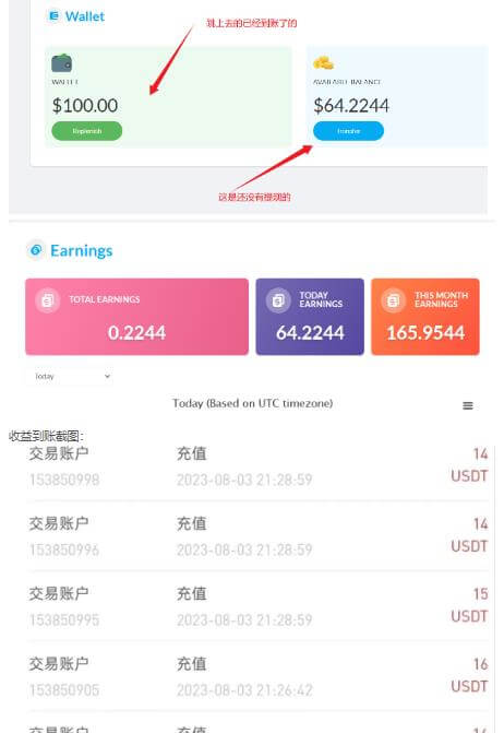 （5263期）外面收费几千上万的visionstube愿景管撸美金项目，单日收益30-50美金+工作室可批量多开搞 网赚项目 第2张