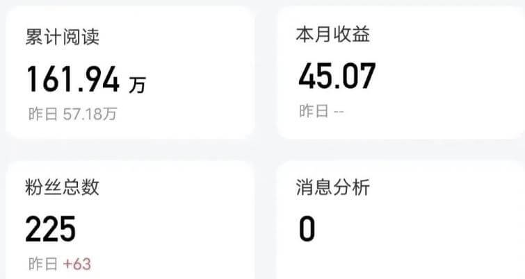 百家号项目：每月轻松赚500-1000，爆款文案如何寻找？ 短视频运营 第1张