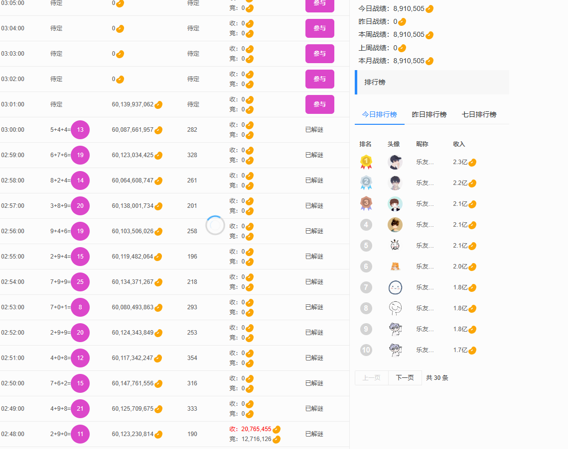 （5860期）外面收费5888的江湖团队自动新乐聚游群控挂机打金脚本，据说一天3卡很轻松【群控脚本+使用教程】 网赚项目 第3张