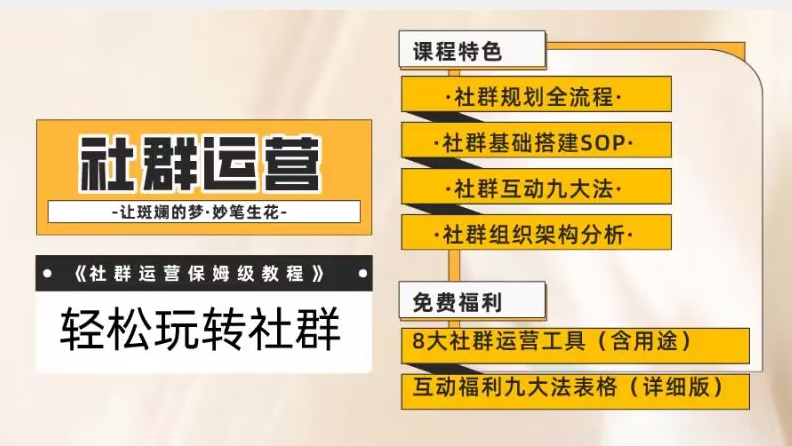 （5974期）【社群运营】保姆式教程：九大互动法，八款社群运营工具助你轻松玩转社群【揭秘】 私域变现 第1张