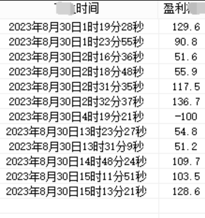 （5993期）外面收费1988的风云电竞IM单边全自动软件，号称日赚500+【挂机脚本+详细教程】 网赚项目 第3张