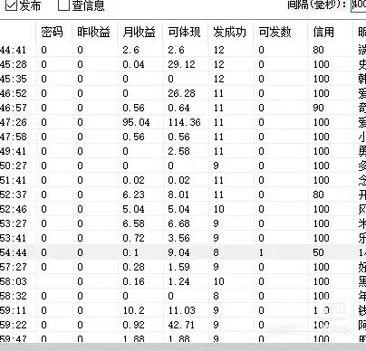 （6088期）外面收费1980的头条掘金全自动批量AI改写文章发布软件，号称轻松日入300+【永久脚本+使用教程】 爆粉引流软件 第3张