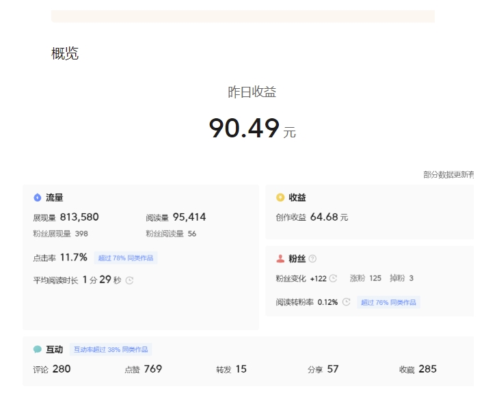 （6299期）黄岛主-微头条副业掘金训练营6.0，微头条懒人副业项目，一直很强大，从未被超越 短视频运营 第3张