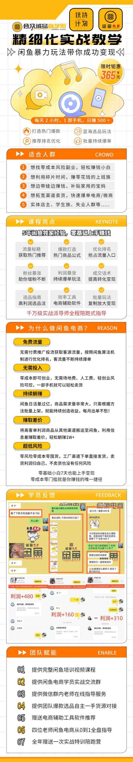 （6584期）闲鱼精细化运营入门+高阶实战教学，从底层逻辑到轻松变现，多维度玩转闲鱼副业 电商运营 第2张