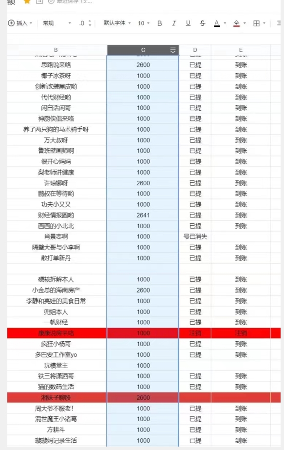 （6674期）支付宝生活号作者招募计划，单号单月2600，可批量去做，工作室一人一个月轻松1w+【揭秘】 网赚项目 第3张