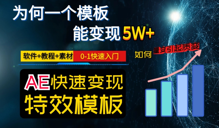 （6702期）AE视频特效模板变现月入3-5W，0-1快速入门，软件+教程+素材 网赚项目 第1张