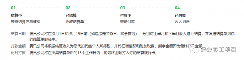 （6961期）如何在微信公众号上撸流量主广告收益？本期我们将0收费带你跑完全程 短视频运营 第3张