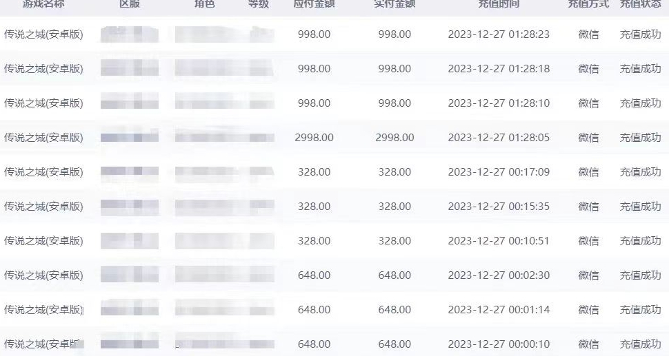 （7132期）