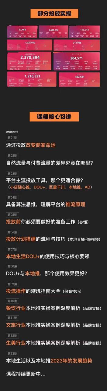 （7847期）本地同城·推核心方法论，本地同城投放技巧快速掌握运营核心