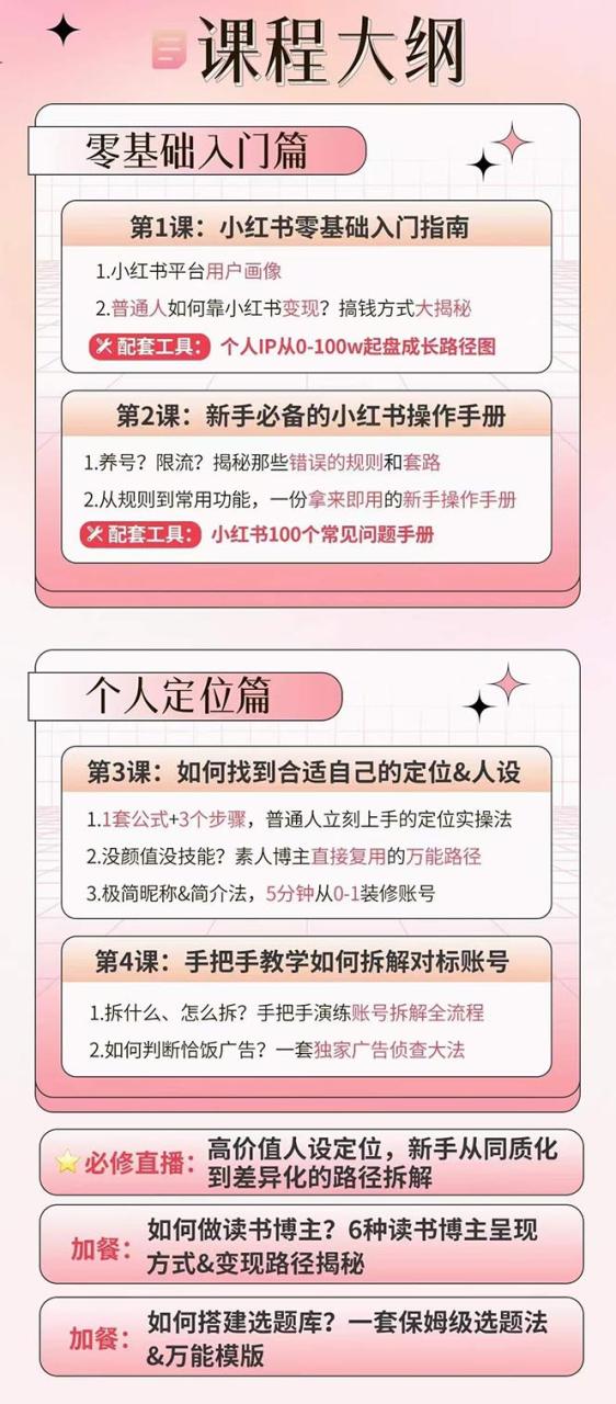 (8697期)小红书特训营12期:从定位到起号、到变现全路径带你快速打通爆款任督二脉 短视频运营 第1张-星赚网_免费分享_最新网赚创业项目_星创