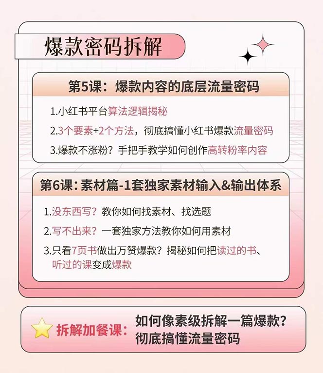 (8697期)小红书特训营12期:从定位到起号、到变现全路径带你快速打通爆款任督二脉 短视频运营 第2张-星赚网_免费分享_最新网赚创业项目_星创