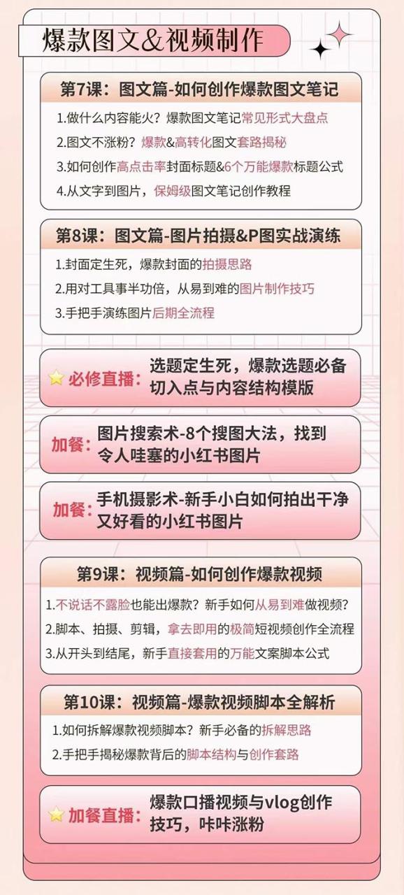 (8697期)小红书特训营12期:从定位到起号、到变现全路径带你快速打通爆款任督二脉 短视频运营 第3张-星赚网_免费分享_最新网赚创业项目_星创
