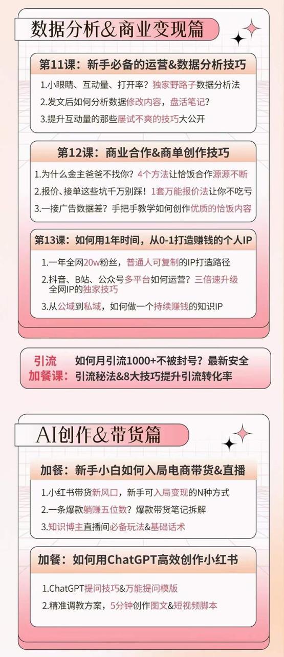 (8697期)小红书特训营12期:从定位到起号、到变现全路径带你快速打通爆款任督二脉 短视频运营 第4张-星赚网_免费分享_最新网赚创业项目_星创