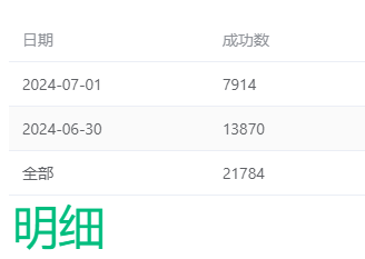 （9203期）外面收费2980的最新电脑多多+京东全自动挂机掘金项目，单机一天200+【挂机脚本+收益结算】 免费项目 第5张