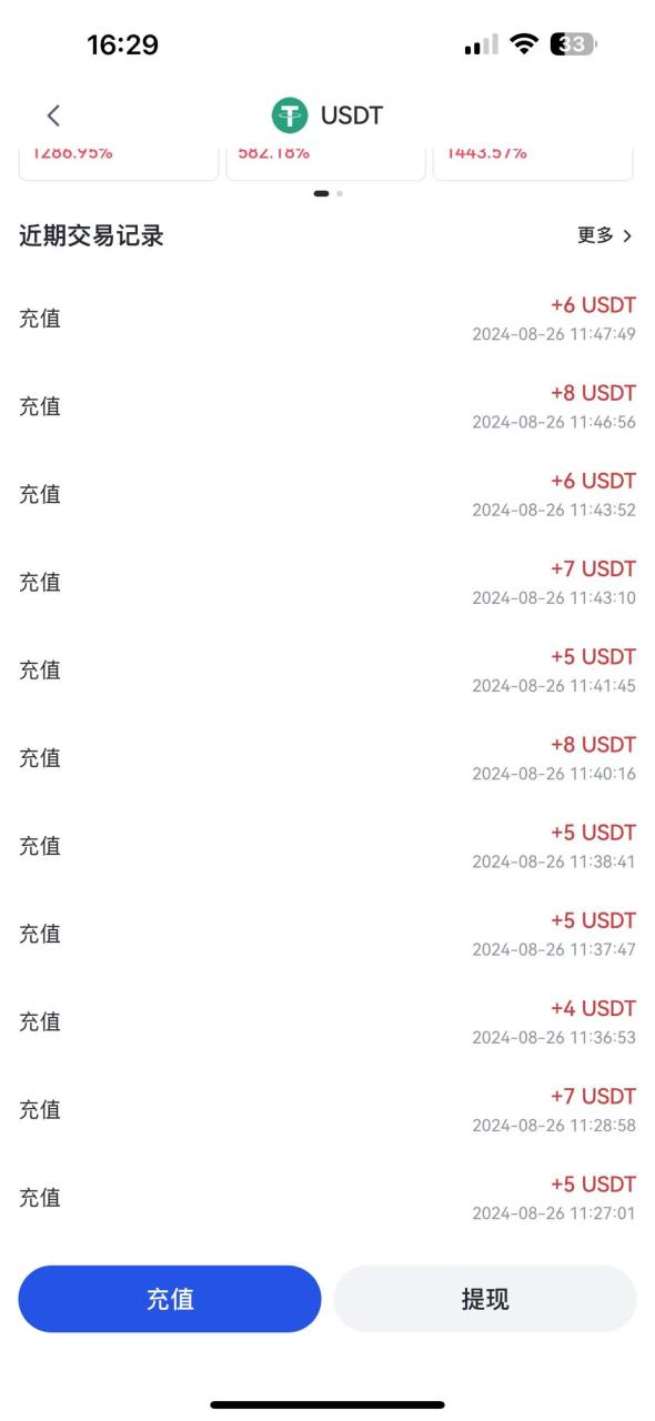 （9937期）外面收费1980的海外影视平台worker全自动挂机撸美金，单窗口一天4U【挂机脚本+使用教程】 免费项目 第3张