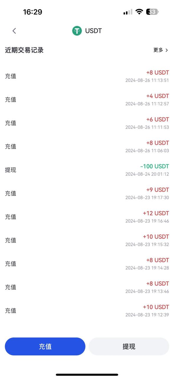 （9937期）外面收费1980的海外影视平台worker全自动挂机撸美金，单窗口一天4U【挂机脚本+使用教程】 免费项目 第5张