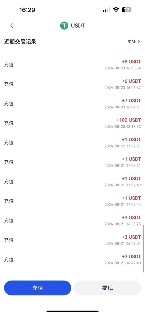 （9937期）外面收费1980的海外影视平台worker全自动挂机撸美金，单窗口一天4U【挂机脚本+使用教程】 免费项目 第6张