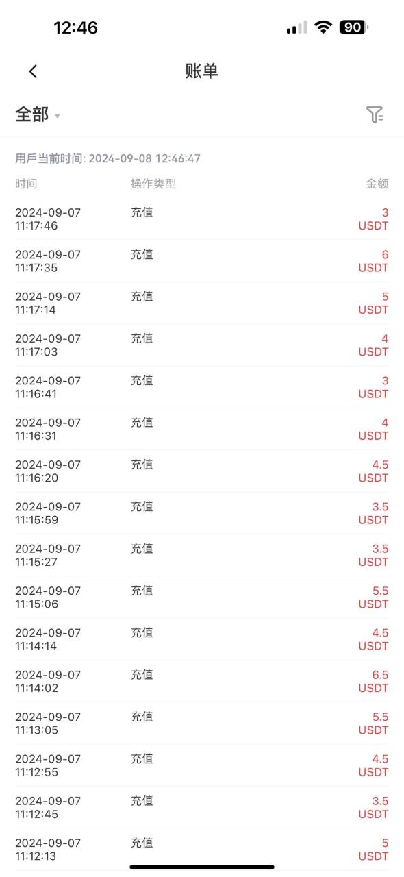 （10045期）外面收费1688的最新海外帖子浏览全自动挂机撸美金，号称单窗口一天50+【挂机脚本+使用教程】 免费项目 第3张
