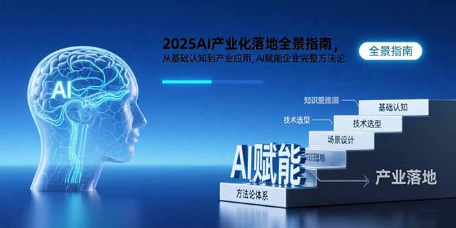 （10900期）2025AI产业化落地全景指南，从基础认知到产业应用，AI赋能企业完整方法论