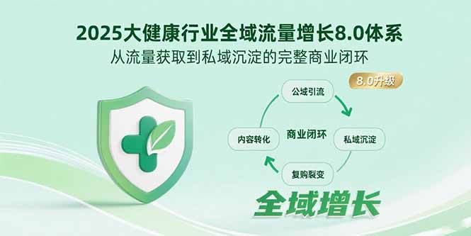 （10902期）2025大健康行业全域流量增长8.0体系，从流量获取到私域沉淀的完整商业闭环