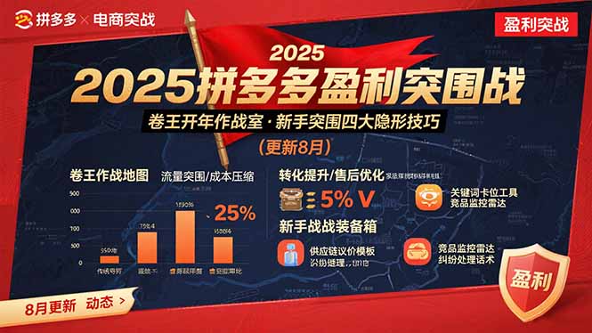 （10887期）2025拼多多盈利地图：强付费推广策略/活动爆流/自然流量获取系统(8月更新)