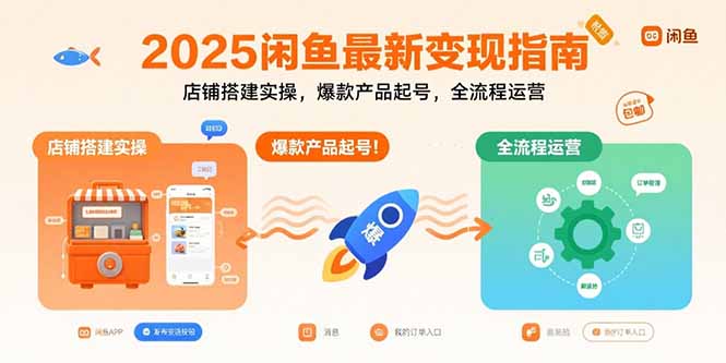 （10946期）2025闲鱼最新变现指南：店铺搭建实操，爆款产品起号，全流程运营