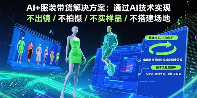 （10968期）AI+服装带货解决方案：通过AI技术实现 不出镜/不拍摄/不买样品/不搭建场地
