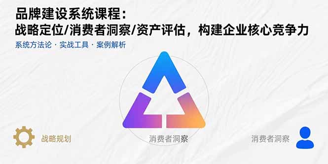 （10992期）品牌建设系统课程：战略定位/消费者洞察/资产评估，构建企业核心竞争力