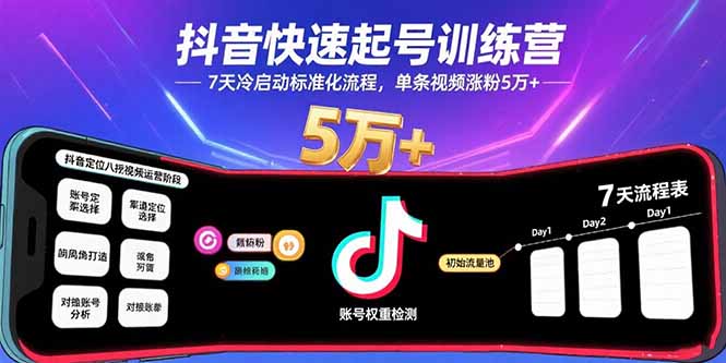 （11037期）抖音快速起号训练营，7天冷启动标准化流程，单条视频涨粉5万+
