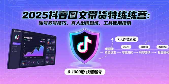 （11047期）2025抖音图文带货特练营：账号养号技巧，真人出镜避坑，工具使用指南