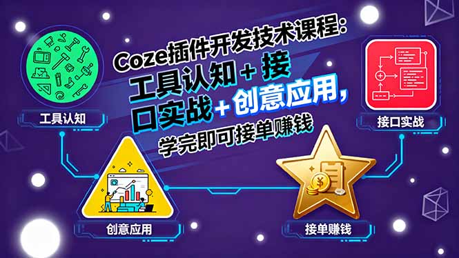 （11121期）Coze插件开发技术课程：工具认知+接口实战+创意应用，学完即可接单赚钱
