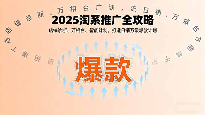 （11176起）2025淘系推广全攻略，店铺诊断、万相台、智能计划，打造日销万级爆款计划