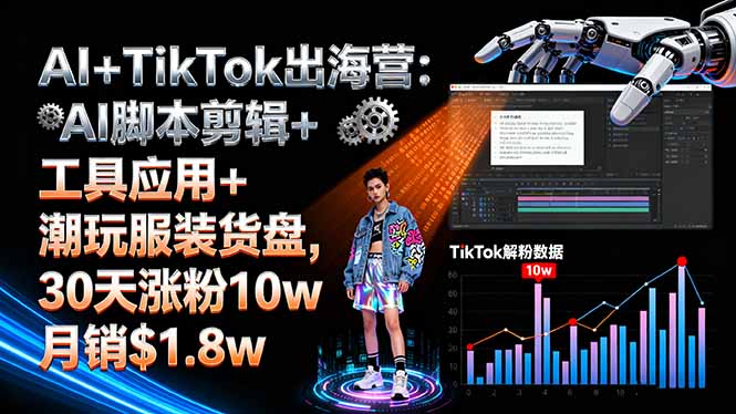 （11202期）AI+TikTok出海营:AI脚本剪辑+工具应用+潮玩服装货盘,30天涨粉10w月销.8w