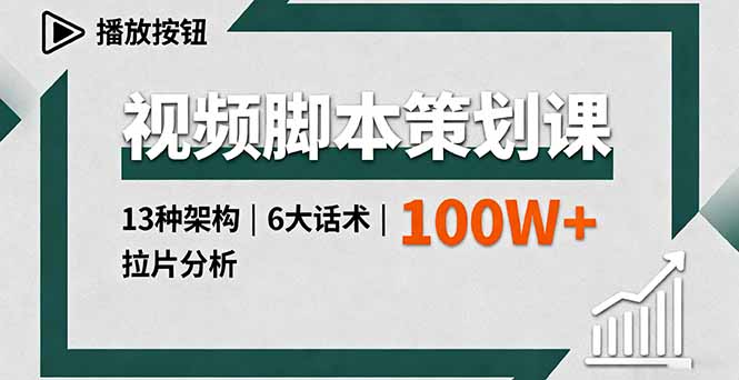 （11226期）视频脚本策划课，13种架构、6大话术、拉片分析，单条播放百万+